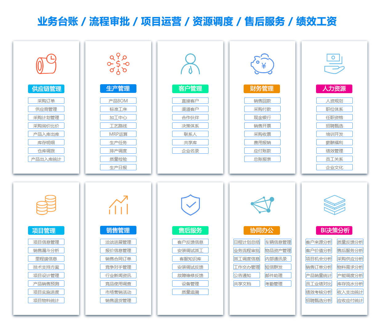 甘孜ERP系统
